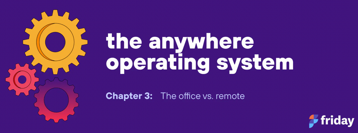 Chapter 3: The office vs. remote work